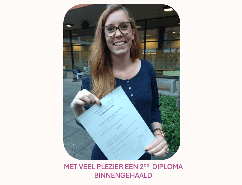 2009-2018 MIJN CARRIÈRE
