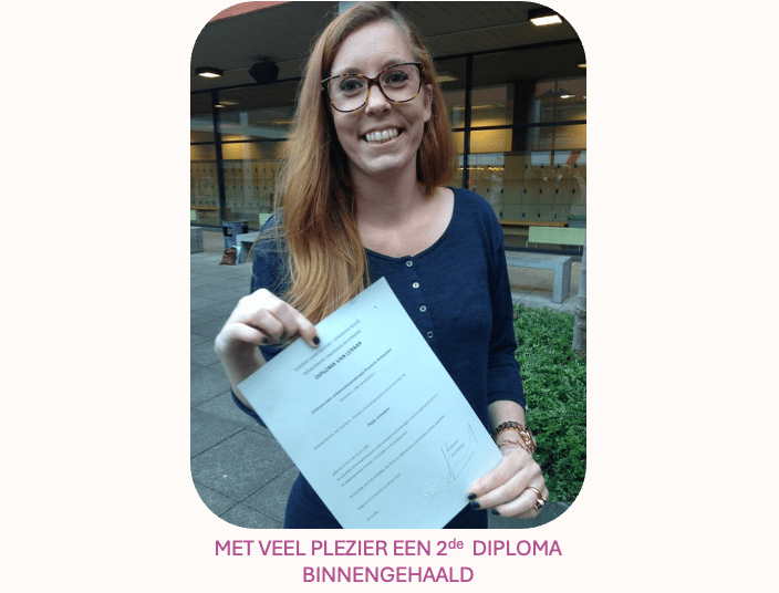 2009-2018 MIJN CARRIÈRE